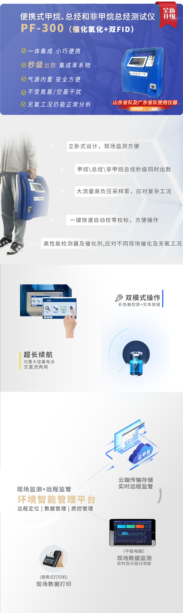 PF-300便攜式非甲烷總烴分析儀全新升級(jí)版 PF-300便攜式非甲烷總烴分析儀全新升級(jí)版